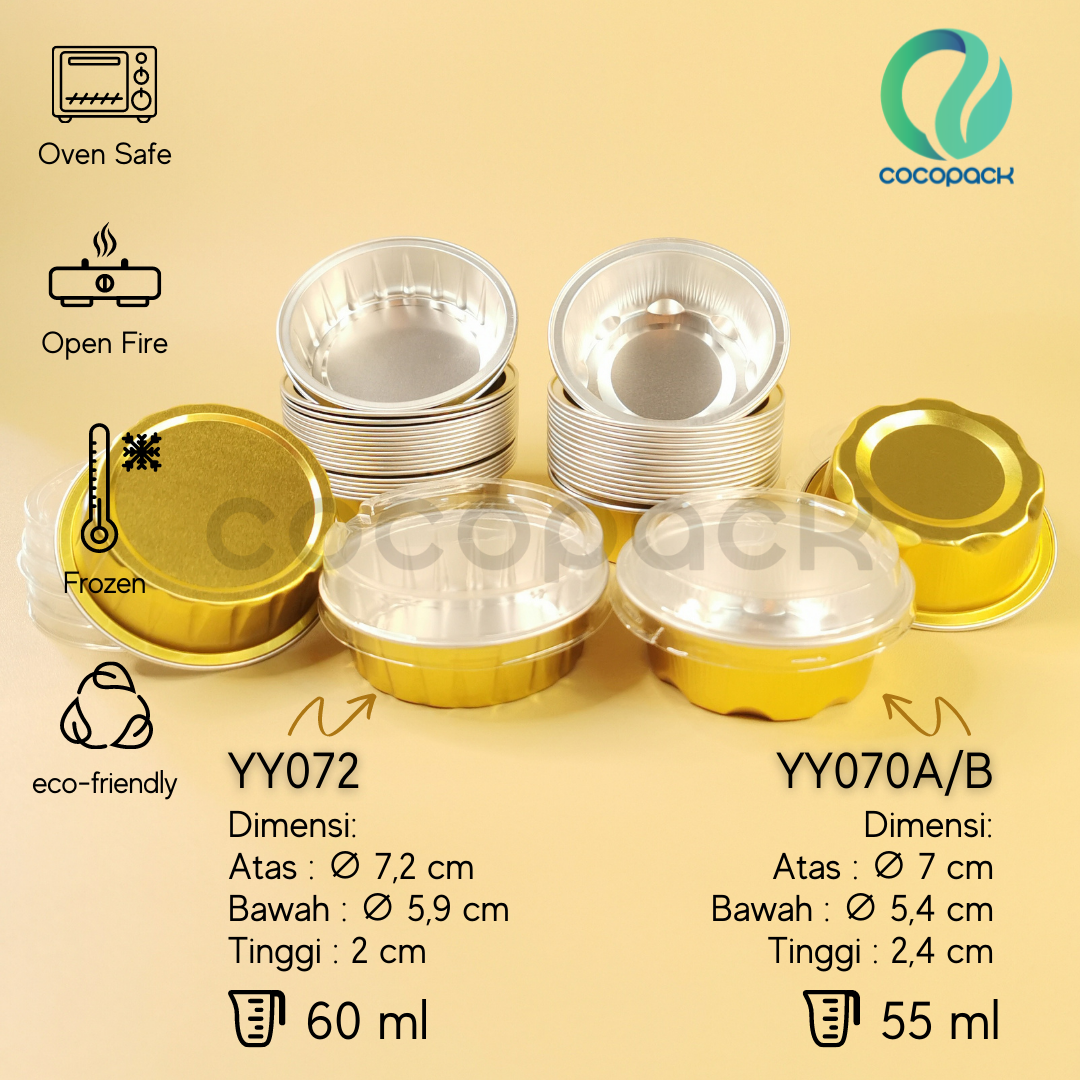 Y072 - Gambar 2