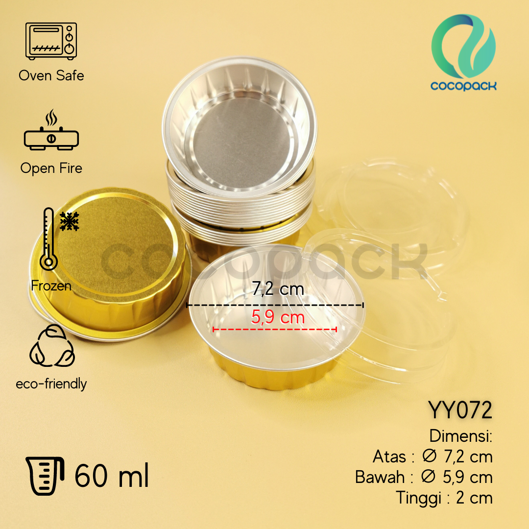 Y072 - Gambar 4